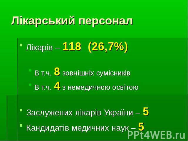 Лікарів – 118 (26,7%)Лікарів – 118 (26,7%)В т.ч. 8 зовнішніх сумісниківВ т.ч. 4 з немедичною освітоюЗаслужених лікарів України – 5 Кандидатів медичних наук – 5