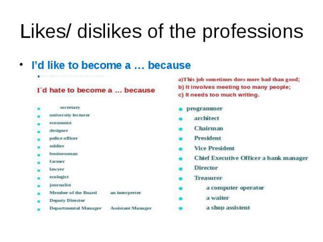 Likes/ dislikes of the professions I’d like to become a … because
