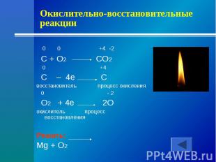 Окислительно-восстановительные реакции 0 0 +4 -2 C + O2 CO2 0 +4 C – 4e Cвосстан