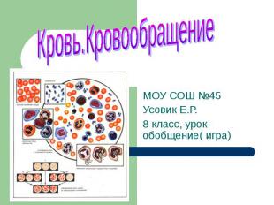 Кровь.Кровообращение МОУ СОШ №45 Усовик Е.Р.8 класс, урок- обобщение( игра)