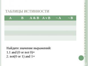 Найдите значение выражений:1 and (0 or not 0)= not(0 or 1) and 1=