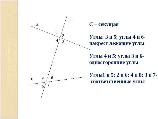 С – секущаяУглы 3 и 5; углы 4 и 6-накрест лежащие углыУглы 4 и 5; углы 3 и 6-односторонние углыУглы1 и 5; 2 и 6; 4 и 8; 3 и 7- соответственные углы