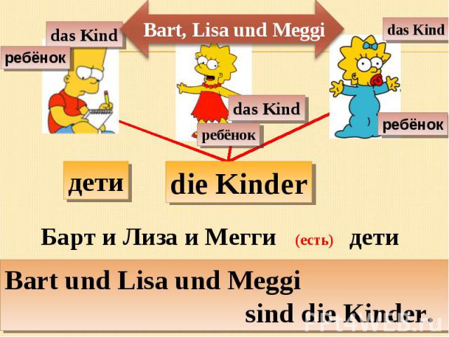 Bart, Lisa und MeggiБарт и Лиза и Мегги (есть) детиBart und Lisa und Meggi sind die Kinder.