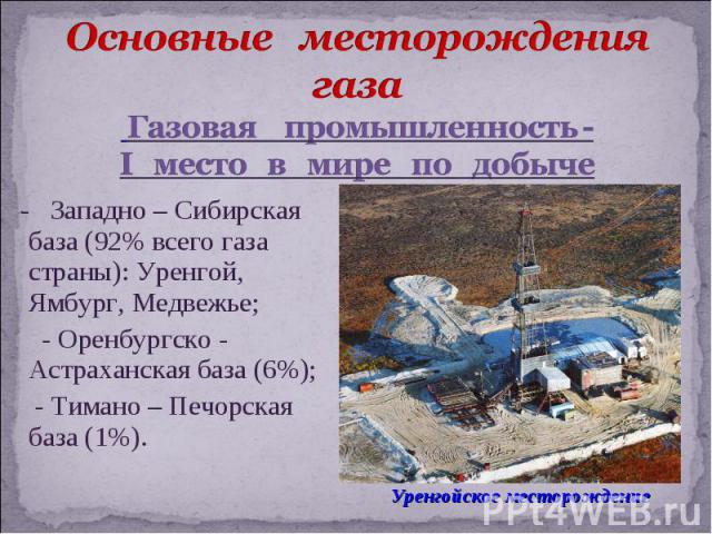 Основные месторождения газа Газовая промышленность - I место в мире по добычеЗападно – Сибирская база (92% всего газа страны): Уренгой, Ямбург, Медвежье; - Оренбургско - Астраханская база (6%); - Тимано – Печорская база (1%).