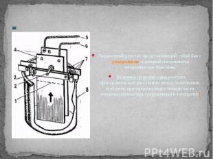 Жидкостный реостат, представляющий собой бак с электролитом, в который погружают