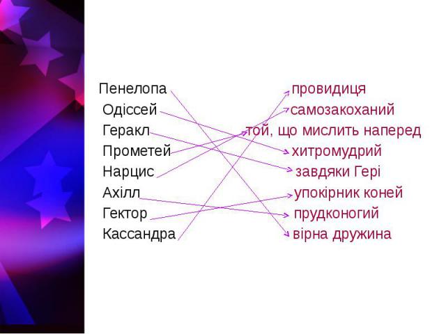               Пенелопа провидиця Одіссей самозакоханий Геракл той, що мислить наперед Прометей хитромудрий Нарцис завдяки Гері Ахілл упокірник коней Гектор прудконогий Кассандра вірна дружи…