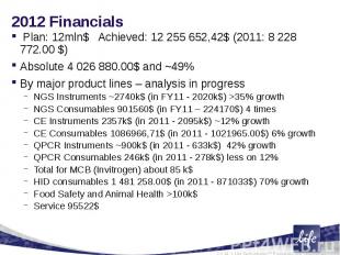 2012 Financials Plan: 12mln$ Achieved: 12 255 652,42$ (2011: 8 228 772.00 $)Abso
