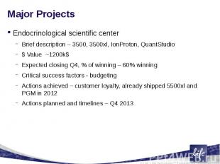 Major ProjectsEndocrinological scientific center Brief description – 3500, 3500x