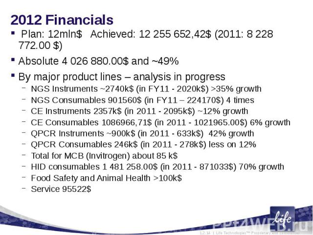 2012 Financials Plan: 12mln$ Achieved: 12 255 652,42$ (2011: 8 228 772.00 $)Absolute 4 026 880.00$ and ~49% By major product lines – analysis in progressNGS Instruments ~2740k$ (in FY11 - 2020k$) >35% growthNGS Consumables 901560$ (in FY11 – 2241…