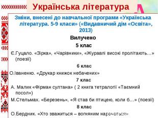 Зміни, внесені до навчальної програми «Українська література. 5-9 класи» («Видав
