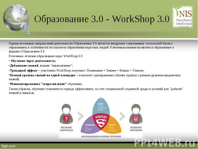 Образование 3.0 - WorkShop 3.0Одним из важных направлений деятельности Образование 3.0 является внедрение современных технологий бизнес-образования, в особенности это касается образования взрослых людей. Ключевым моментом является образование в форм…