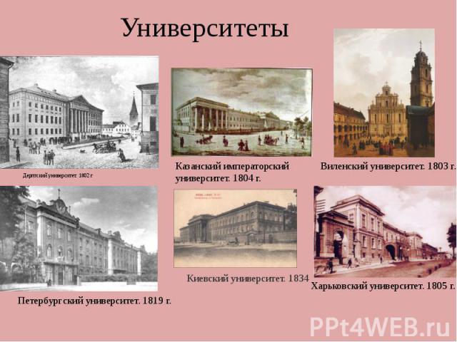 Университеты Дерптский университет. 1802 г