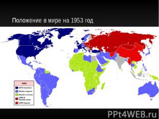 Положение в мире на 1953 год