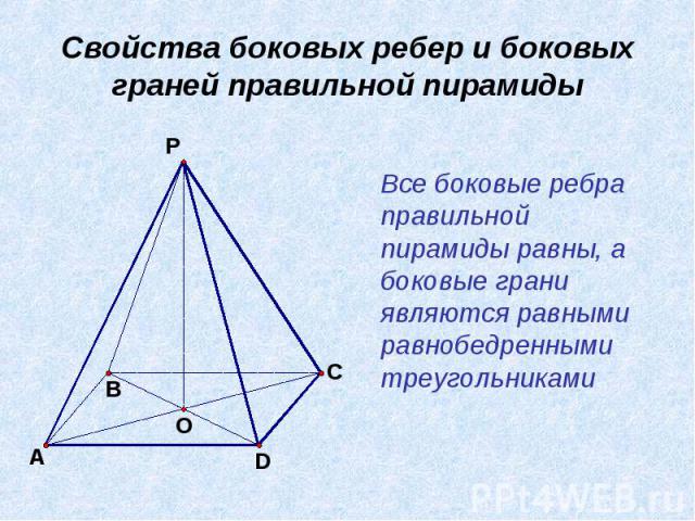 Свойства боковых ребер и боковых граней правильной пирамиды Все боковые ребра правильной пирамиды равны, а боковые грани являются равными равнобедренными треугольниками