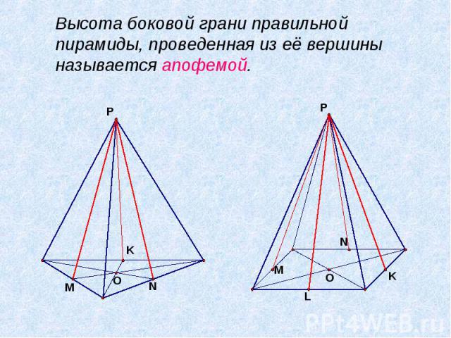 Высота боковой грани правильной пирамиды, проведенная из её вершины называется апофемой. Высота боковой грани правильной пирамиды, проведенная из её вершины называется апофемой.