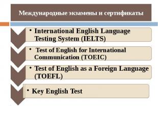 Международные экзамены и сертификаты