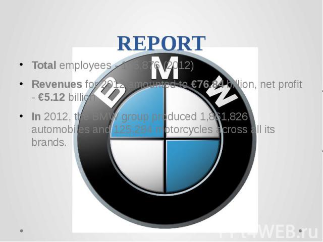 REPORTTotal employees - 105,876 (2012)Revenues for 2012 amounted to €76.84 billion, net profit - €5.12 billionIn 2012, the BMW group produced 1,861,826 automobiles and 125,284 motorcycles across all its brands.
