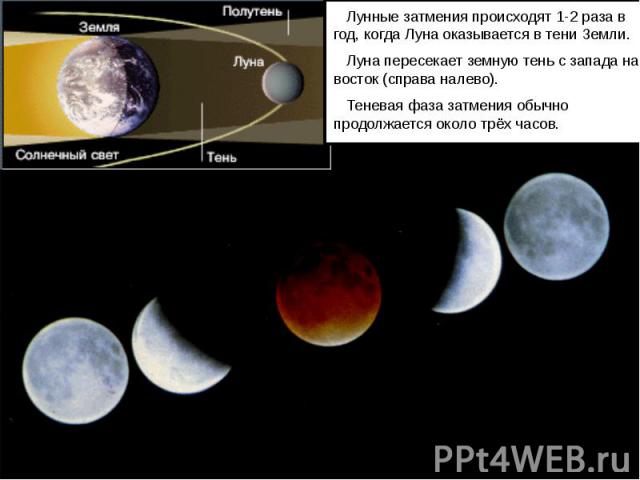Лунные затмения происходят 1-2 раза в год, когда Луна оказывается в тени Земли. Луна пересекает земную тень с запада на восток (справа налево). Теневая фаза затмения обычно продолжается около трёх часов.