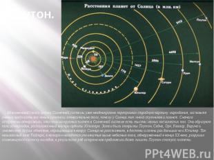Плутон. Многовековой поиск границ Солнечной системы уже неоднократно перекраивал