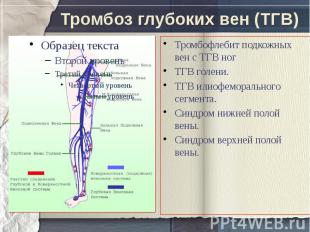Тромбоз глубоких вен (ТГВ)Тромбофлебит подкожных вен с ТГВ ногТГВ голени.ТГВ или