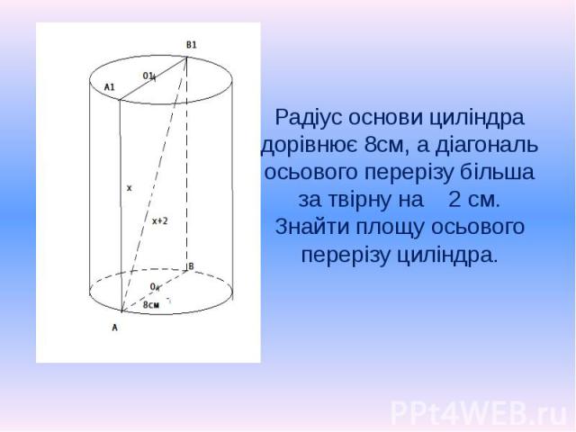 Радіус основи циліндра дорівнює 8см, а діагональ осьового перерізу більша за твірну на 2 см. Знайти площу осьового перерізу циліндра.