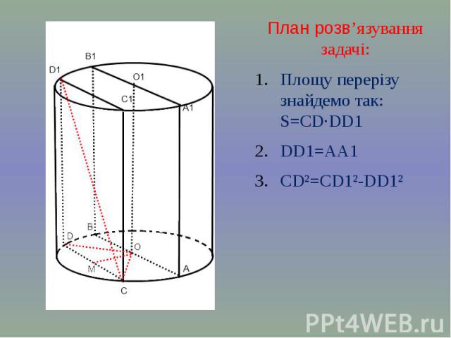 План розв’язування задачі: План розв’язування задачі: Площу перерізу знайдемо так: S=CD·DD1 DD1=AA1 CD²=CD1²-DD1²