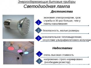 Энергосберегающие бытовые приборы Светодиодная лампа