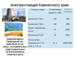 Электростанции Камчатского края