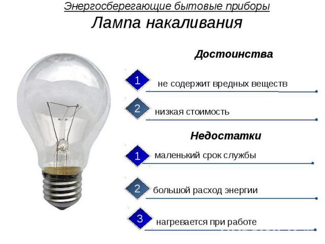Энергосберегающие бытовые приборы Лампа накаливания