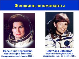 Женщины-космонавты Валентина Терешкова первая женщина-космонавт. Совершила полет