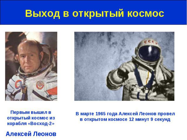 Выход в открытый космос Первым вышел в открытый космос из корабля «Восход-2» В марте 1965 года Алексей Леонов провел в открытом космосе 12 минут 9 секунд
