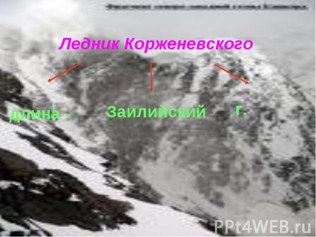 Ледник Корженевского длина - Заилийский