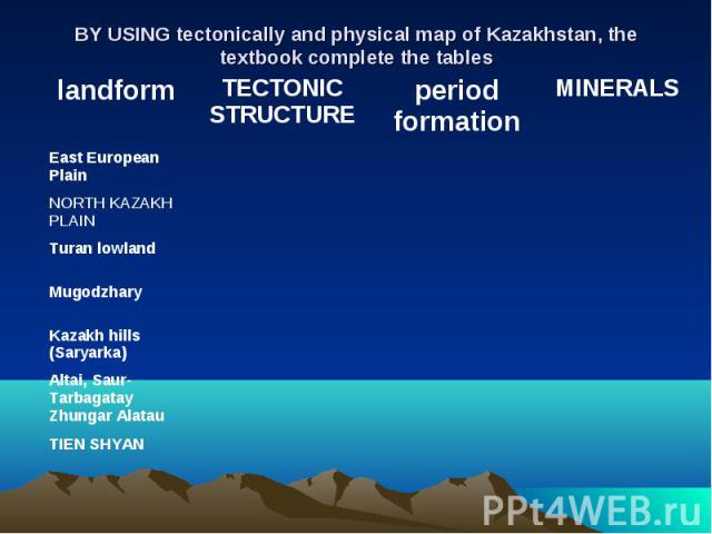 BY USING tectonically and physical map of Kazakhstan, the textbook complete the tables