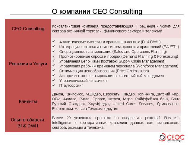 О компании CEO Consulting