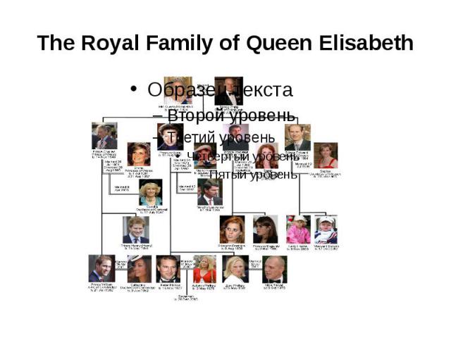 The Royal Family of Queen Elisabeth