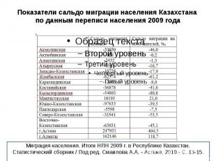 Показатели сальдо миграции населения Казахстана по данным переписи населения 200