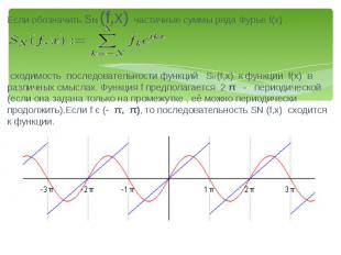 Если обозначить SN (f,x) частичные суммы ряда Фурье f(x) . Если обозначить SN (f