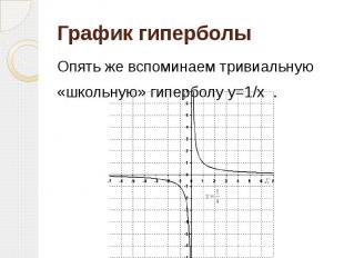 График гиперболы Опять же вспоминаем тривиальную «школьную» гиперболу y=1/x &nbs