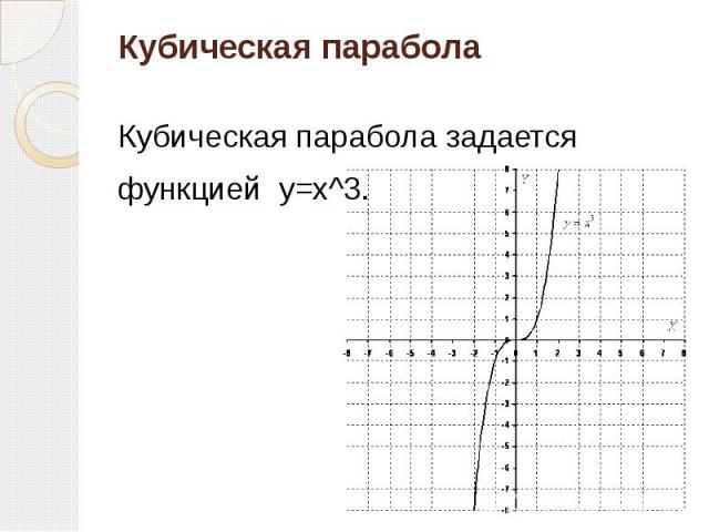 Кубическая парабола Кубическая парабола задается функцией  y=x^3.