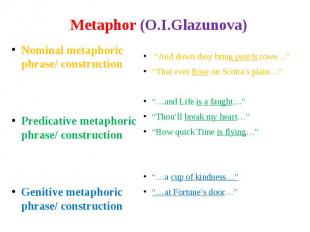Metaphor (O.I.Glazunova) Nominal metaphoric phrase/ construction Predicative met