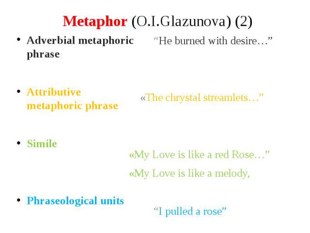 Metaphor (O.I.Glazunova) (2) Adverbial metaphoric phrase Attributive metaphoric phrase Simile Phraseological units