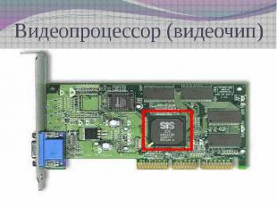 Видеопроцессор (видеочип)