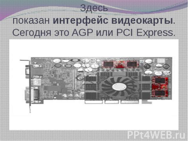 Здесь показан интерфейс видеокарты. Сегодня это AGP или PCI Express.