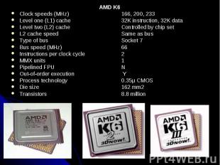 AMD K6 AMD K6 Clock speeds (MHz) 166, 200, 233 Level one (L1) cache 32K instruct