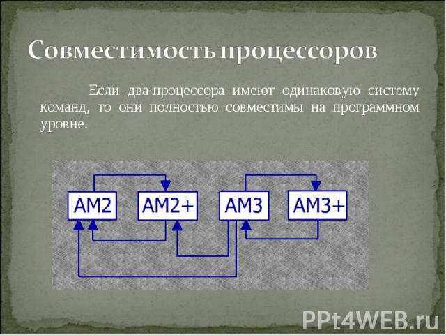 Если два процессора имеют одинаковую систему команд, то они полностью совместимы на программном уровне. Если два процессора имеют одинаковую систему команд, то они полностью совместимы на программном уровне.