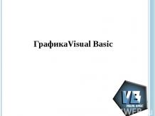 Графика visual Basic