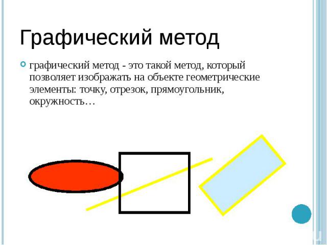Графический метод графический метод - это такой метод, который позволяет изображать на объекте геометрические элементы: точку, отрезок, прямоугольник, окружность…