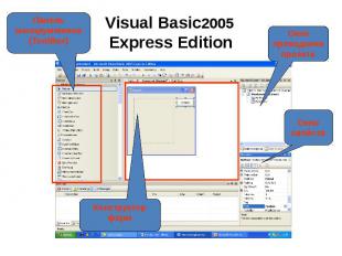 Visual Basic2005 Express Edition