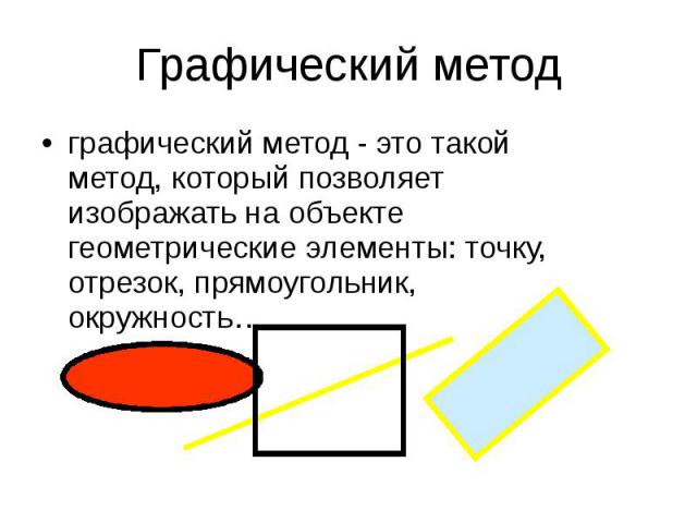 Графический метод графический метод - это такой метод, который позволяет изображать на объекте геометрические элементы: точку, отрезок, прямоугольник, окружность…