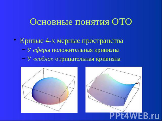 Основные понятия ОТО Кривые 4-х мерные пространства У сферы положительная кривизна У «седла» отрицательная кривизна